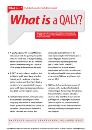 What is a QALY?
